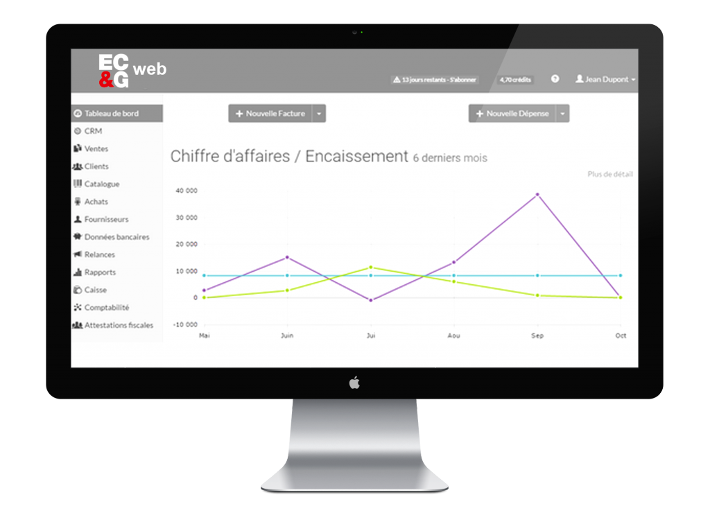 aide gestion entreprise