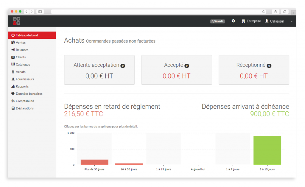 tableau de bord comptable